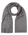 Forte Cashmere Crystal Studded Cashmere Scarf In Grey