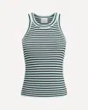 Forte Forte Striped Pattern Tank Top