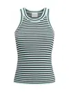 Forte Forte Striped Pattern Tank Top In Multicolour