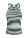 Forte Forte Striped Pattern Tank Top In Multicolour