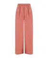 Forte Forte High-waisted Taffeta Palazzo Pants In Red