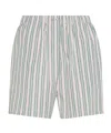 Forte Forte Poplin Shorts For Women