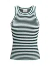 Forte Forte Striped Pattern Tank Top In Abisso