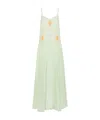 FORTE FORTE VOILE DRESS WITH ONIRIC BLOSSOM EMBROIDERED DETAILING