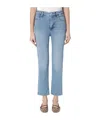 Frame Belt-loop Jeans In Blue