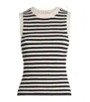 Frame Knitted Stripe Tank Top In Multi