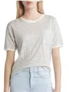 Frame Stripe Boxy Pocket Organic Linen T-shirt In Multi