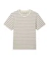 Frame Relaxed Stripe T-shirt In White