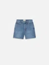 Frame The Timeless Short In September In Blue