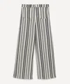 Frame Women's Le Slim Palazzo Modernist Pocket Navy Stripe Jeans