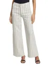 Frame Le Palazzo Striped Raw Wide Leg Jeans In Sage Multi In Sage Multi