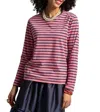 Frances Valentine Striped Pima Cotton Crewneck Top In Pink Navy
