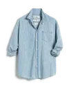 Frank & Eileen Luke In Indigo