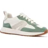 Frankie4 Axel Ii Sneaker