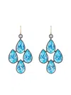 Fred Leighton Pear Shape Topaz Diamond Chandelier Earrings In Gold