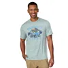 Free Country Men's Super Soft Short Sleeve Crew Tee - 2 Pack In Multi