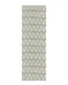 French Home Botanical Table Runner In Gray