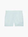 Frescobol Carioca Copa Camda Classic Printed Swim Trunks In Seafoam