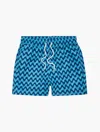 Frescobol Carioca Straight-leg Short-length Printed Swim Shorts In Ocean Blue & Topaz Teal