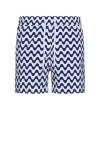 Frescobol Carioca Copacabana Sport Swim Shorts In Navy Blue