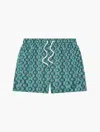Frescobol Carioca Ipanema Camada Sport Swim Shorts In Teal