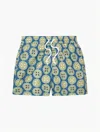 Frescobol Carioca Medalhao Sport Swim Shorts In Summer Night & Jungle Green