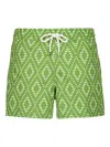 Frescobol Carioca Mens Parakeet Green & Ivory Rio Graphic-print Swim Shorts In Green