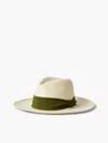 Frescobol Carioca Rafael Panama Hat In Green