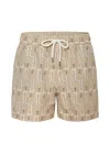 Frescobol Carioca Rio Swim Short Palmeira Print Dried Moss In Neutral