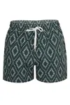 Frescobol Carioca Rio Swim Short Raffia Angra Print Evergreen And Ivory In Green