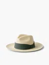 Frescobol Carioca Row Rafael Panama Hat