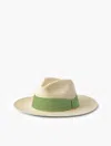 Frescobol Carioca Row Rafael Panama Hat In Green Haze