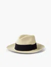 Frescobol Carioca Row Rafael Panama Hat In Navy-blue