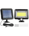 Fresh Fab Finds Solar Powered Wall Lights
