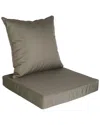 Fresh Fab Finds Waterproof Outdoor Seat Cushion Set With Removable Cover