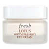 Fresh Lotus Youth Preserve Depuffing Eye Cream