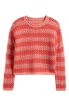 Freshman Kids' Stripe Open Stitch Sweater In Red