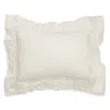 Frette Doppio Ajour Boudoir Sham In Milk
