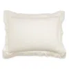 Frette Essentials Doppio Ajour Standard Sham In White