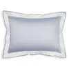Frette Flying Sham, Standard - Exclusive In Light Azure