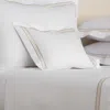 Frette Triplo Popeline Boudoir Sham In White