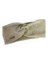 Frost Hats Women's Wool & Cashmere Headband In Beige In Beige