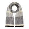 Frye And Co Texture Stitch Oblong Scarf In Gray