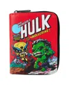 Funko Wolverine 50th Anniversary Zip-around Wallet In No Color