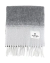 Furla Flow Scarf Woman Scarf Grey Size - Alpaca Wool, Polyamide In Grey