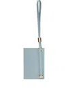 Furla Laura Leather Strap Cardholder In Blue