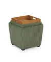 Furniture Of America Lyla Chenille Square Storage Ottoman With Tray