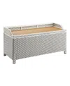 Furniture Of America Tomkins Aluminum And Pe Wicker Slatted Seat Outdoor Storage Bench In Gray
