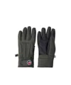 Fusalp Five-finger Gloves In Black