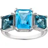 Fzn Blue Topaz Ring In Blue Topaz